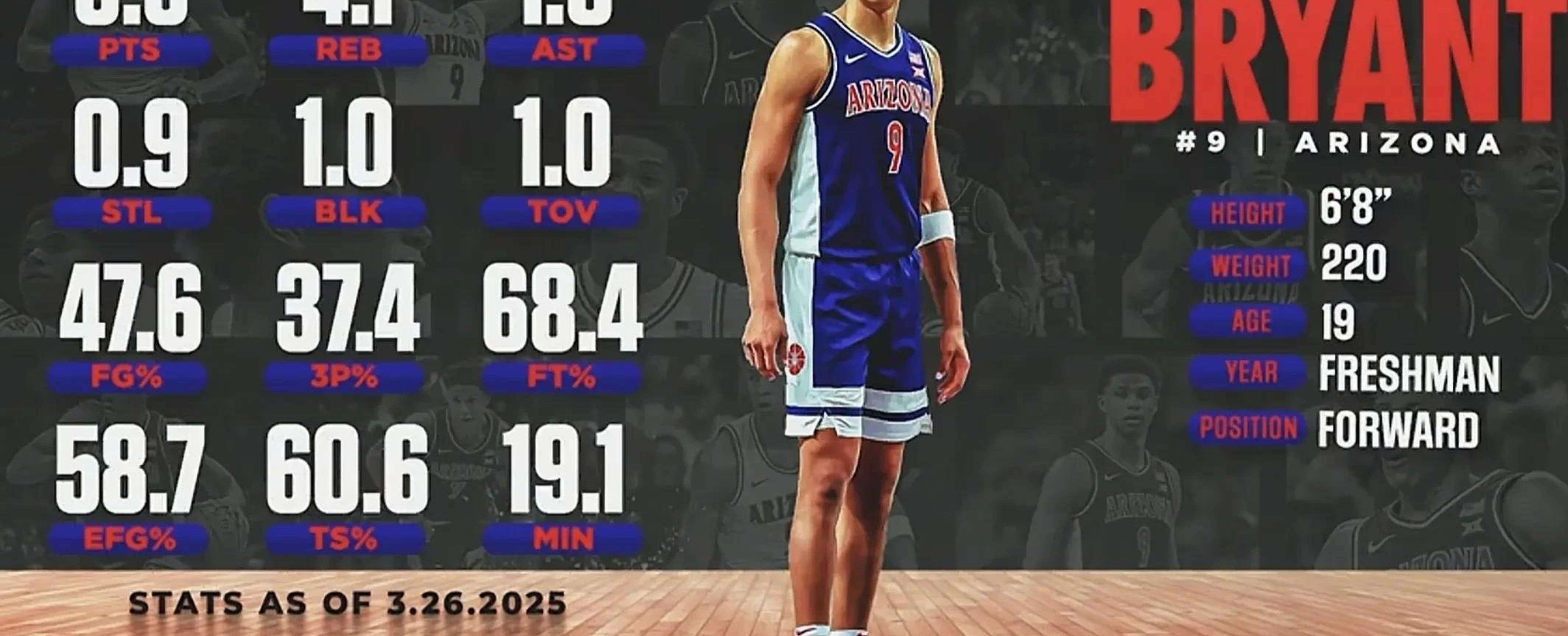 英雄联盟电竞-夏洛特黄蜂迎西甲关键赛，今晚临场应变，球迷炸锅，赛季目标并未改变的简单介绍